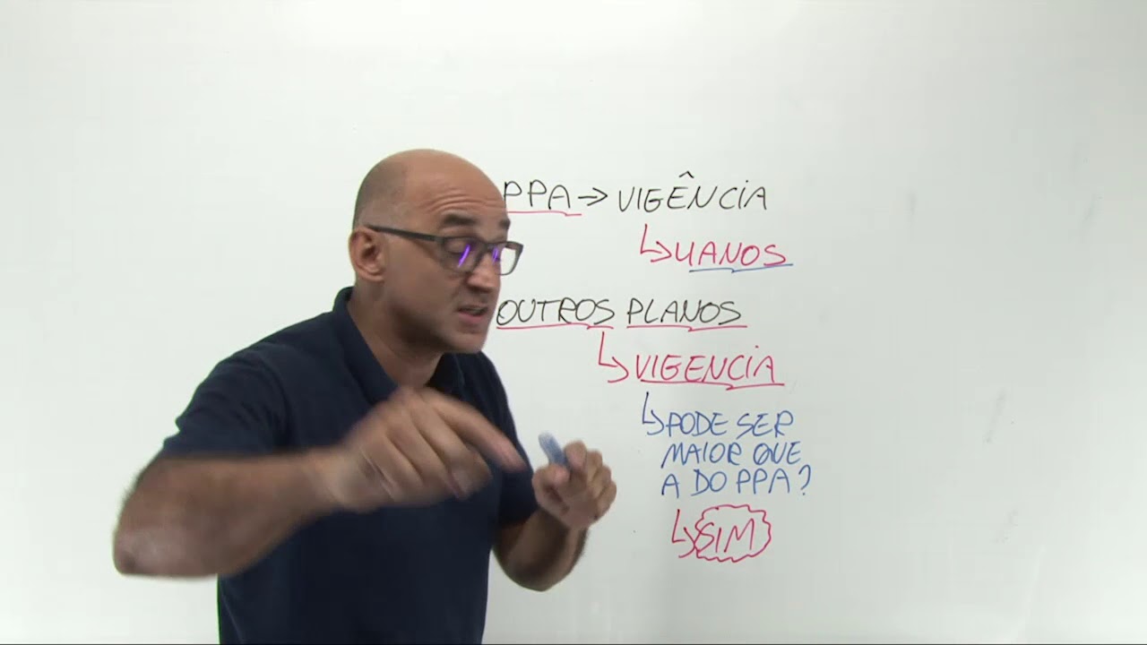 AFO - Dica Rápida com Marcelo Adriano - Focus Concursos