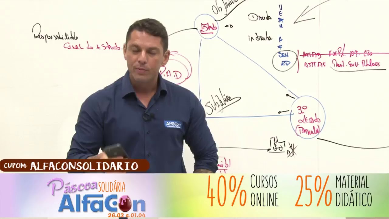 Aula Gratuita - Artigo 37 da Constituição Federal - Evandro Guedes - AlfaCon Concursos Públicos