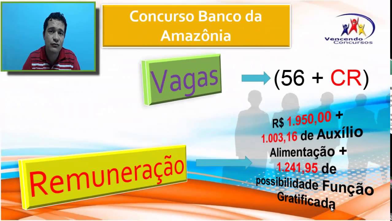 Concurso Banco da Amazônia - Dicas de Concursos
