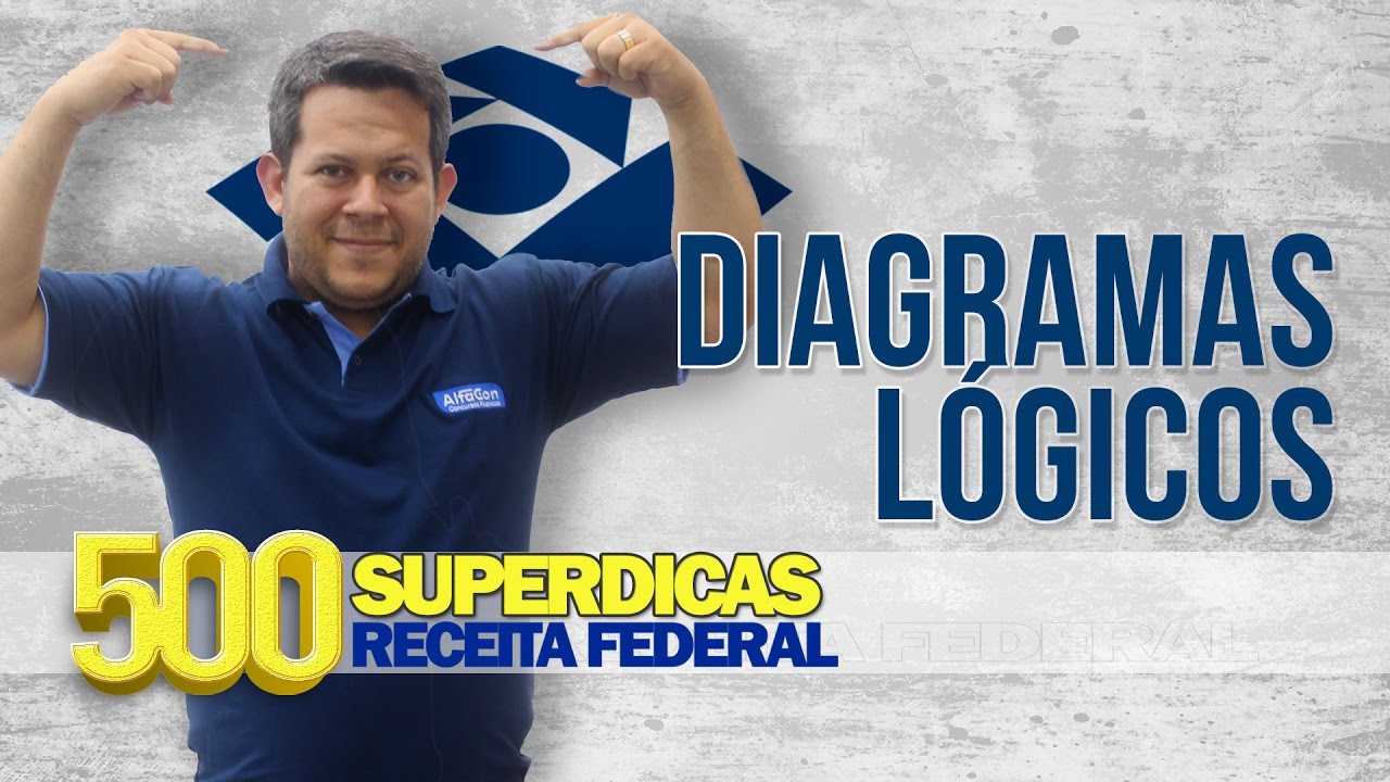 RLM - Diagramas Lógicos | Dica nº31 | Receita Federal - AlfaCon Concursos Públicos