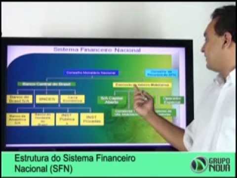 Vídeo Aula - Técnico Bancário - concurso Caixa - Aula de Conhecimentos Bancários