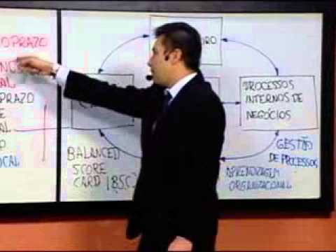 Administração Geral Aula 04 - Concursos Públicos