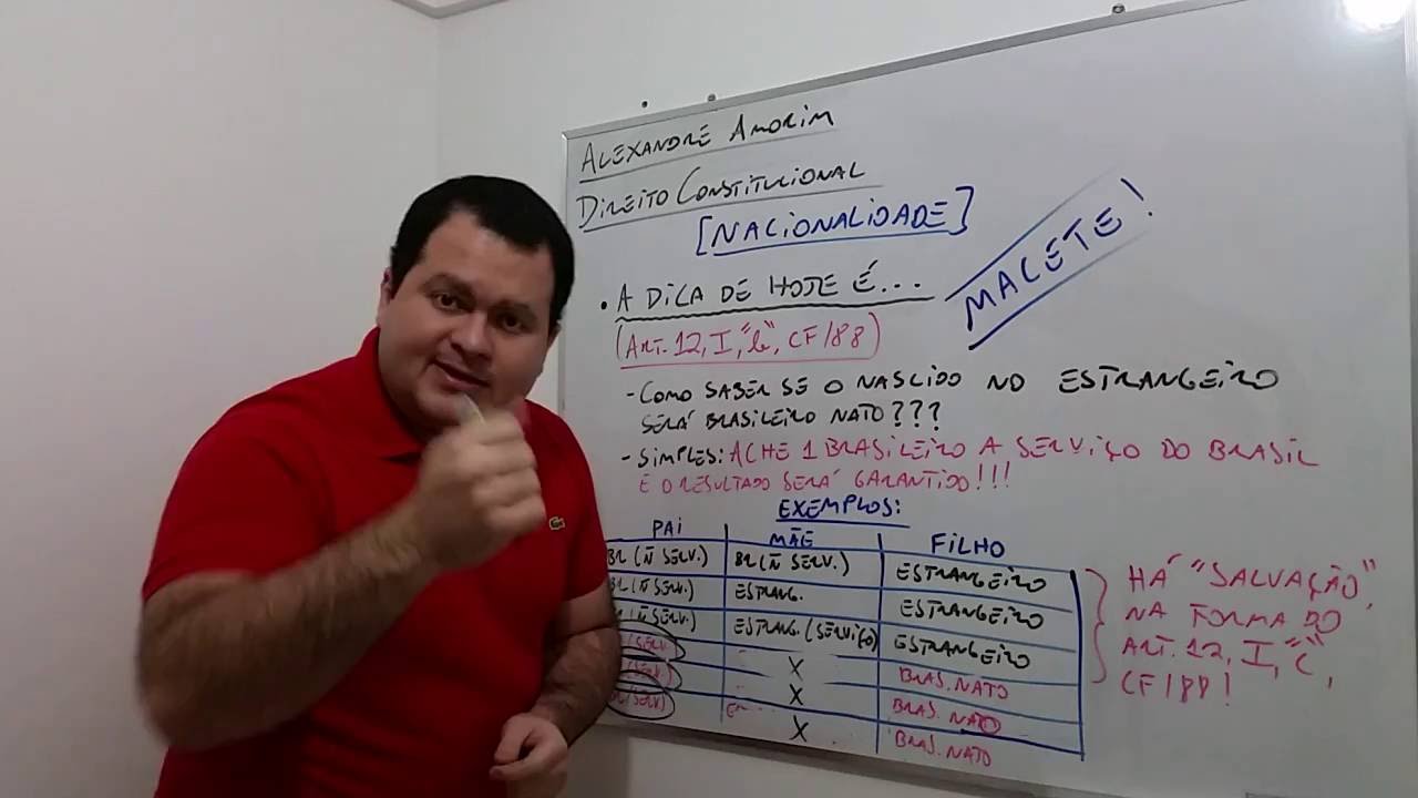 Nacionalidade - Art. 12, I, "b", CF/88 - Macete - Prof. Alexandre Amorim