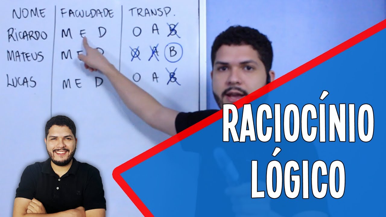 ASSOCIAÇÕES LÓGICAS - RACIOCÍNIO LÓGICO PARA CONCURSOS - AULA 01