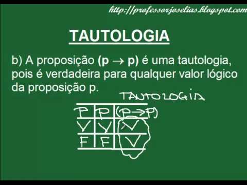 Aula 01 Lógica para Concursos - TAUTOLOGIA - Blog do Professor Joselias
