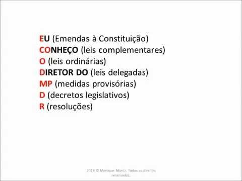 Macetes da ConcurseiraNet - Processo Legislativo