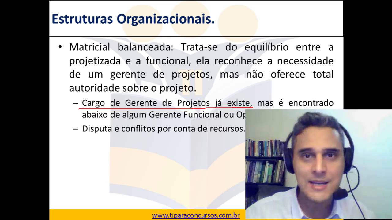 Aula 05 - Curso Completo de Gerenciamento de Projetos para Concursos - Estruturas Organizacionais