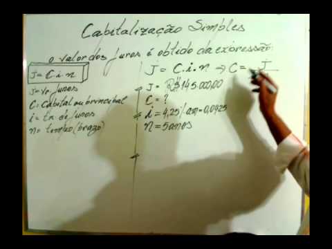 Aula sobre Juros Simples/Para Concurso Parte 1