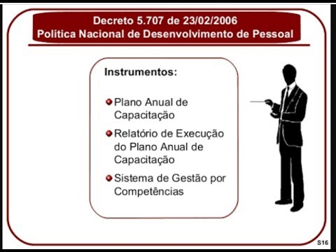 Decreto 5707 de 2006 (Para Concursos) - AULA COMPLETA