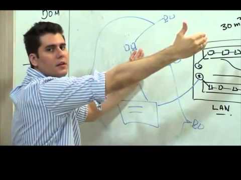 Informática para Concursos - aula 02 - redes
