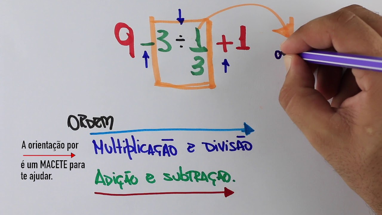 Macete em operações