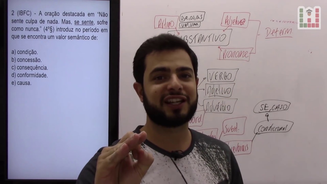 Concurso Policia Militar da Bahia | PM BA | Questões Banca IBFC